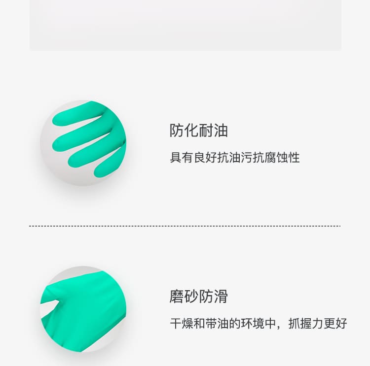 霍尼韦尔（Honeywell） 2094831 丁腈防化手套 (耐酸、碱耐油、防水)